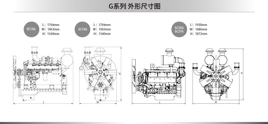 G系列外型尺寸 G系列外型尺寸